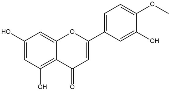 Figure 45