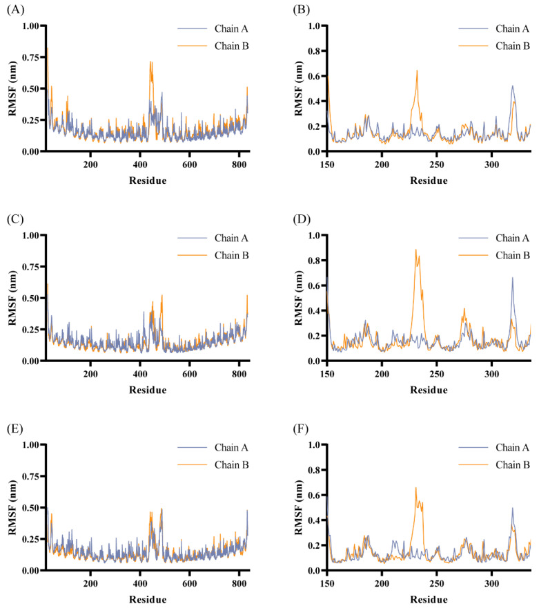 Figure 16