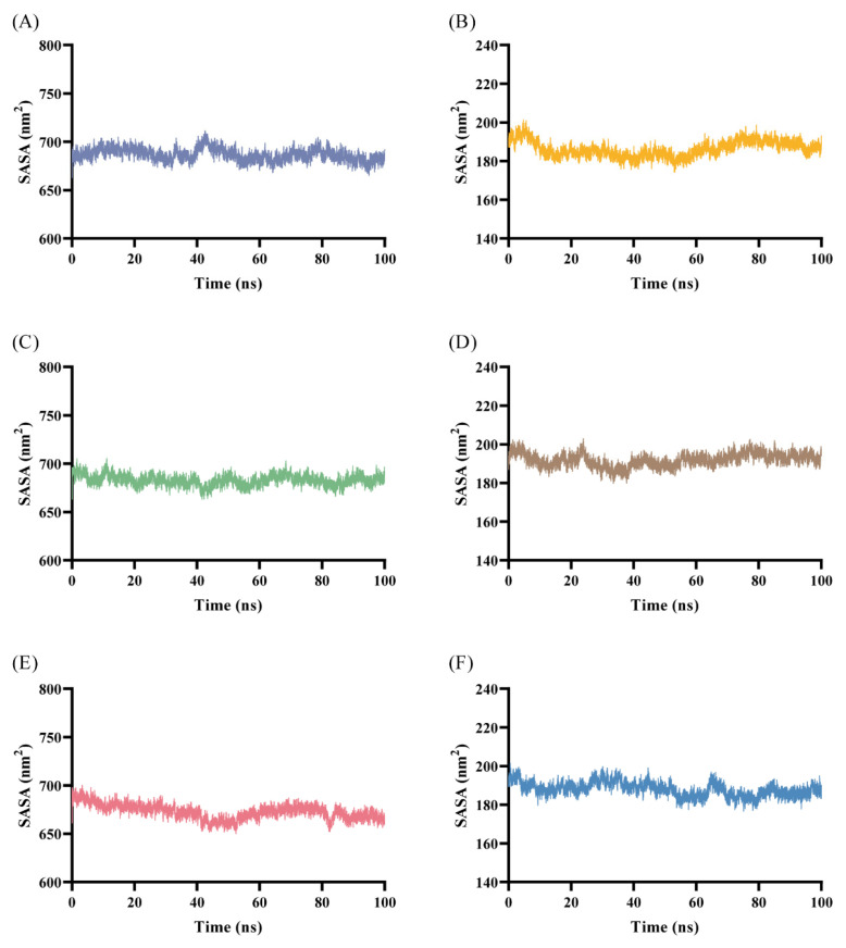 Figure 18