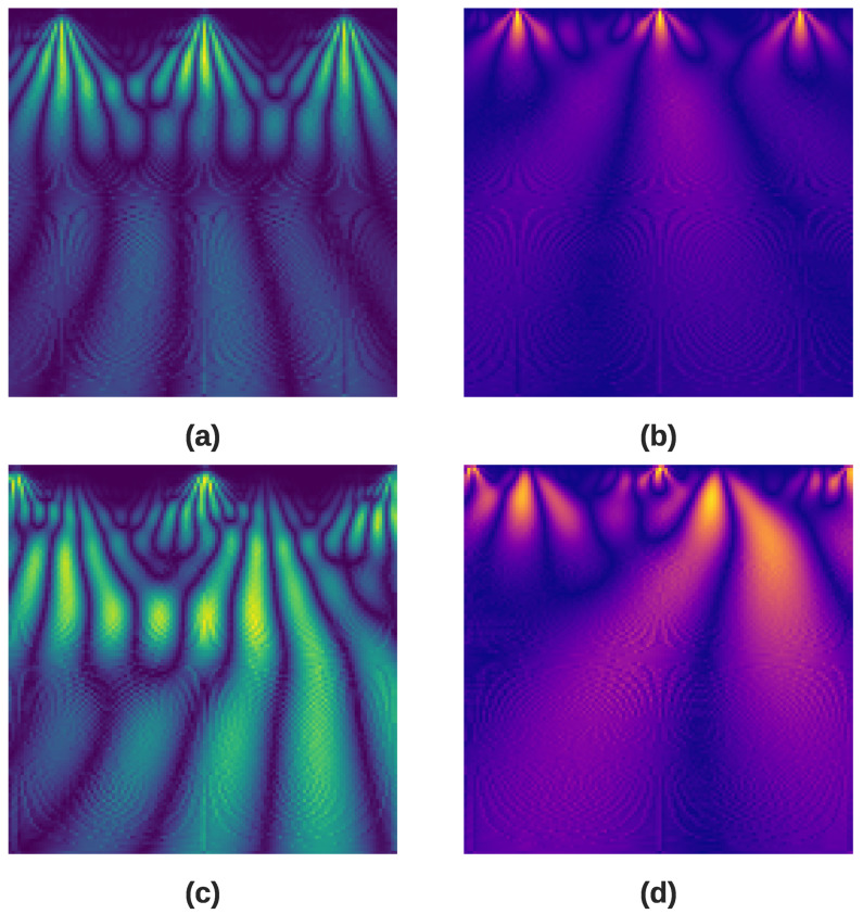Figure 9