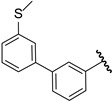 Figure 47