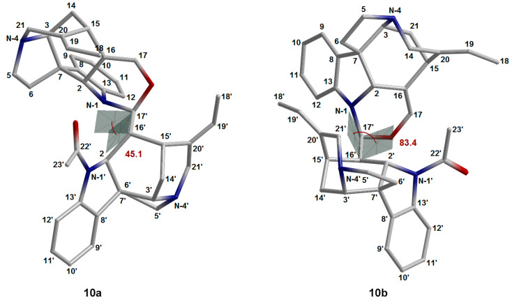 Figure 9