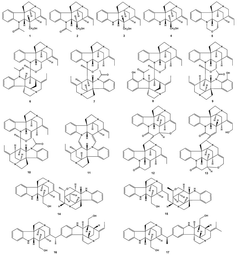 Figure 13
