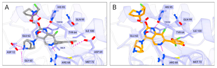 Figure 6