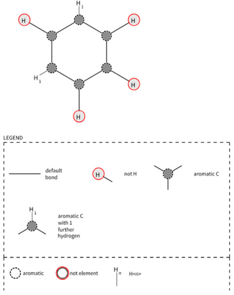 Figure 35