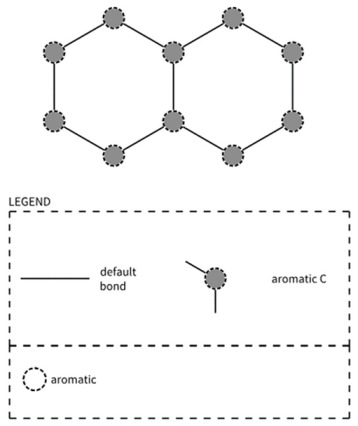 Figure 37