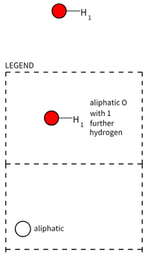 Figure 38