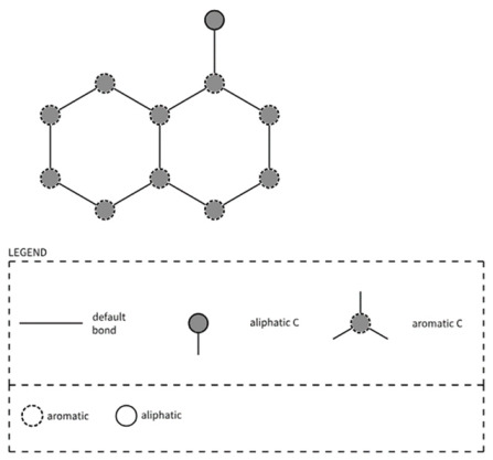 Figure 39