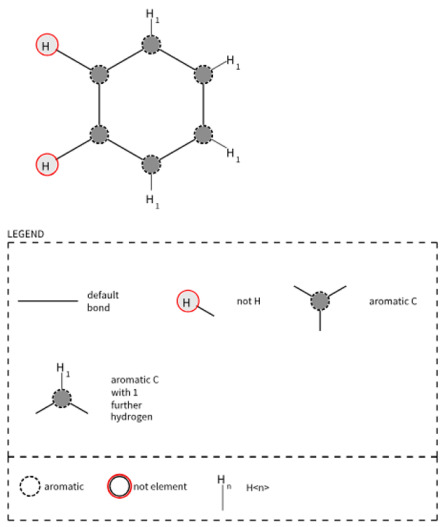 Figure 40