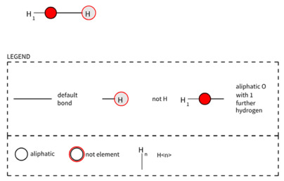 Figure 43