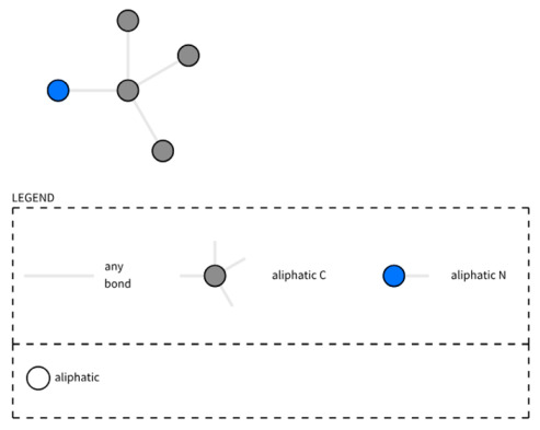 Figure 44