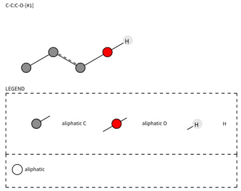 Figure 45