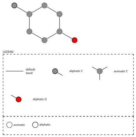 Figure 46