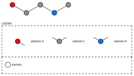 Figure 47