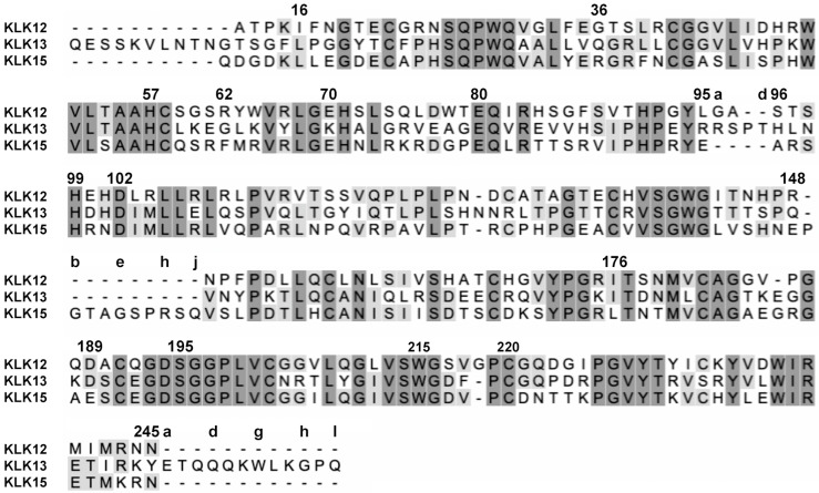 Figure 14