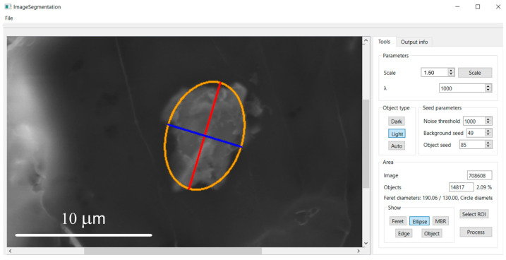 Figure 10