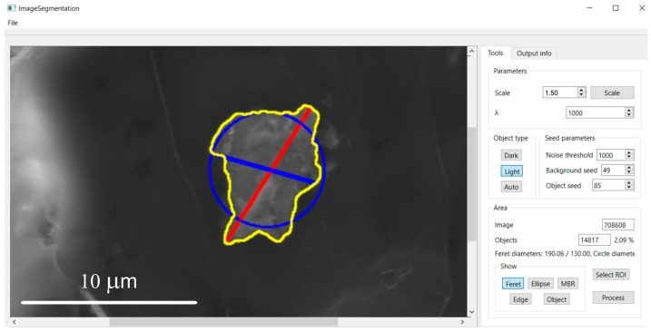 Figure 11