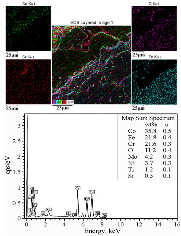 Figure 17