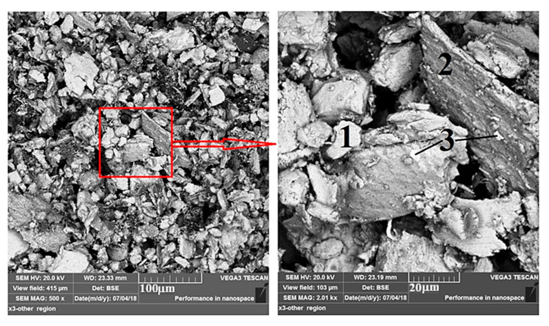 Figure 18