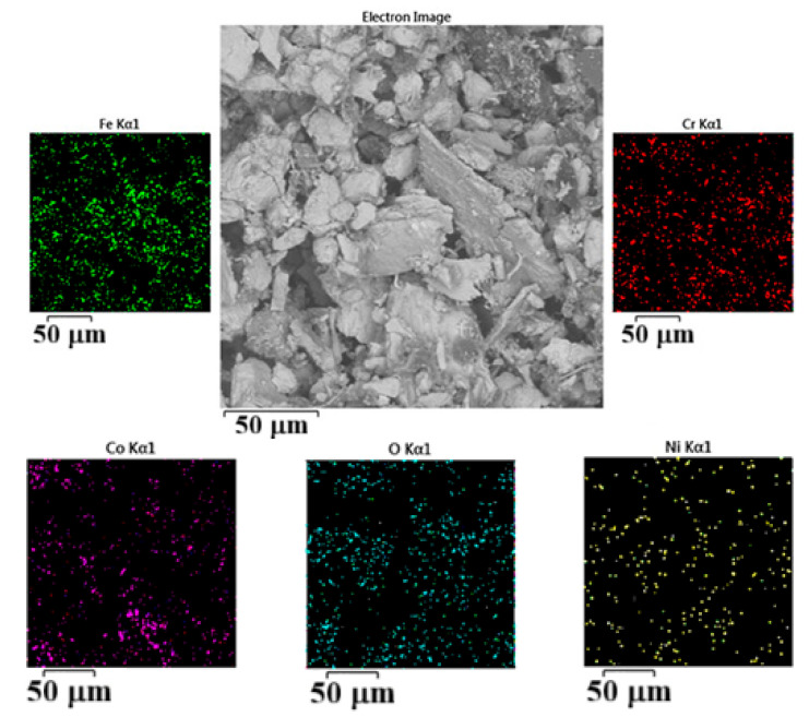 Figure 20
