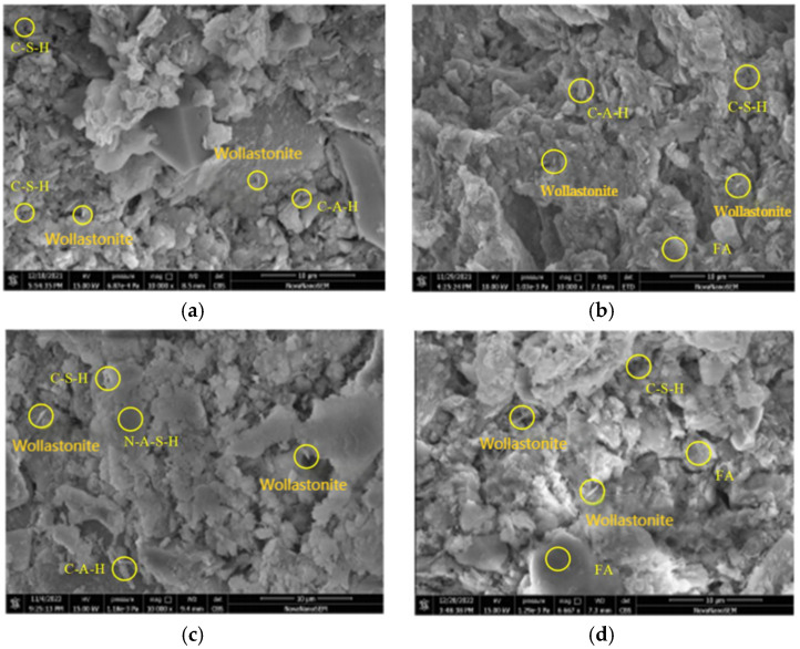 Figure 20