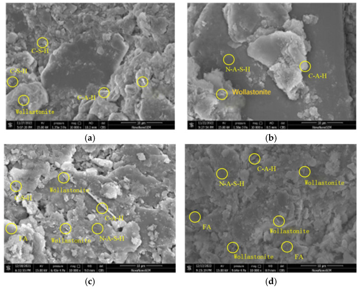 Figure 21