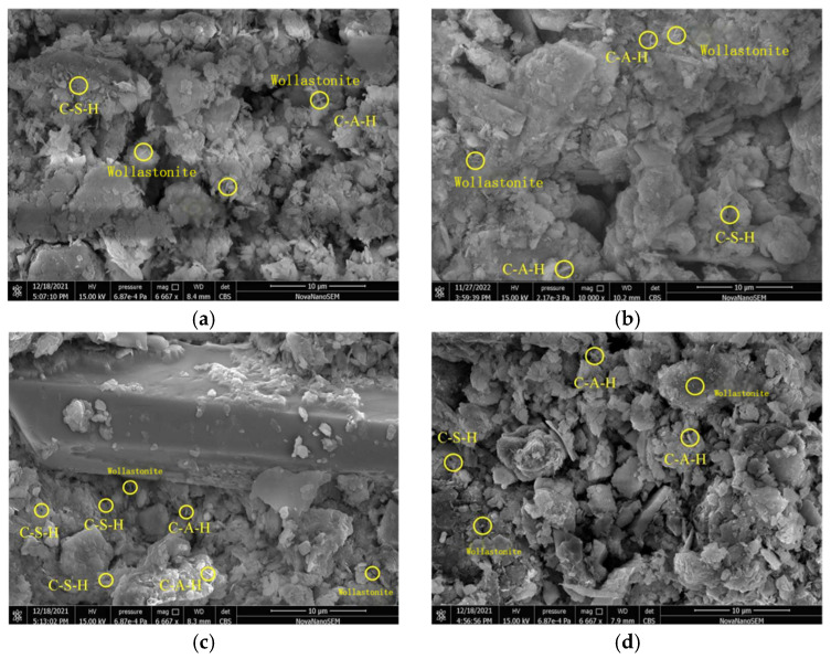 Figure 22