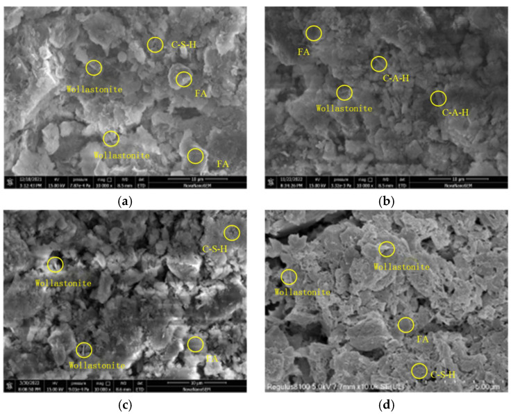 Figure 23