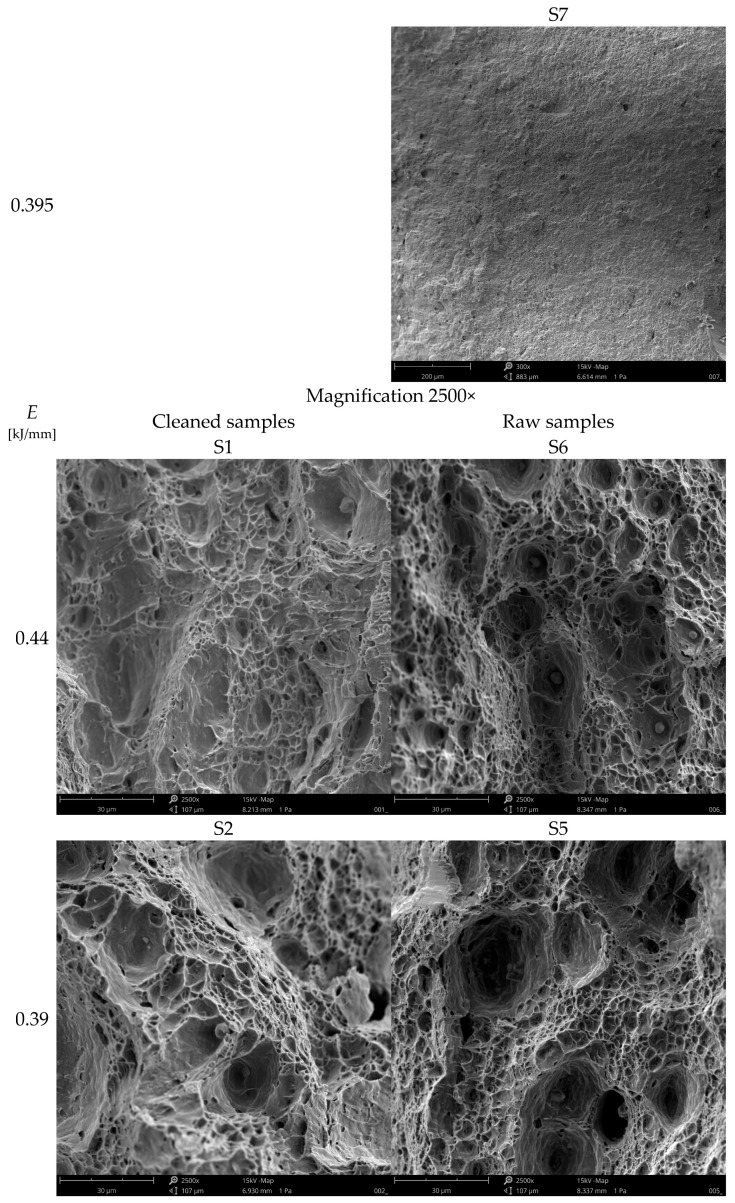Figure 12