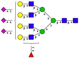 Figure 16