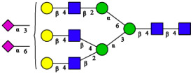 Figure 17