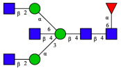 Figure 23