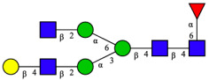 Figure 24