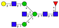 Figure 26