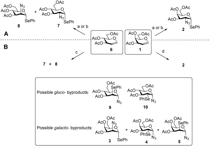 Scheme 1
