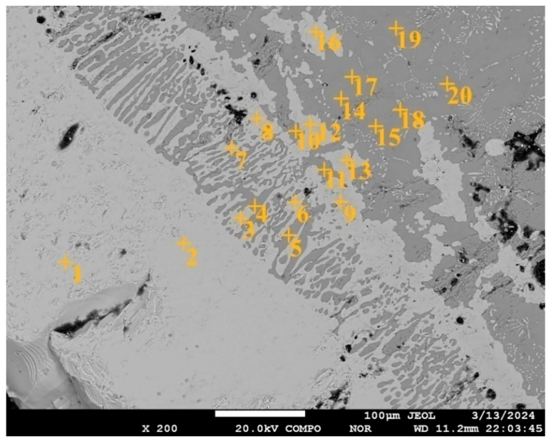 Figure 15