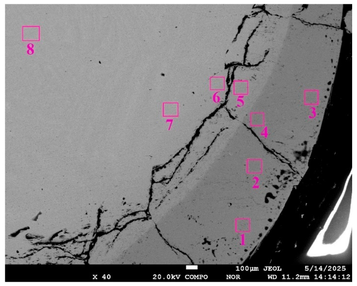 Figure 17