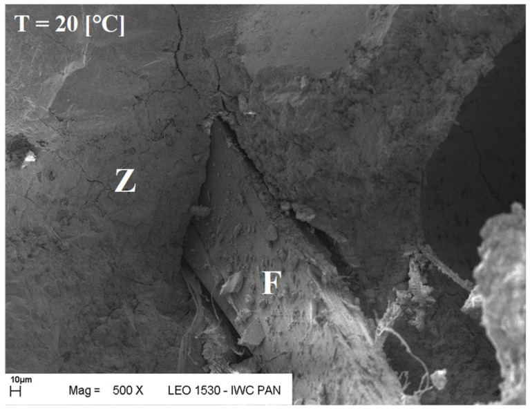 Figure 20