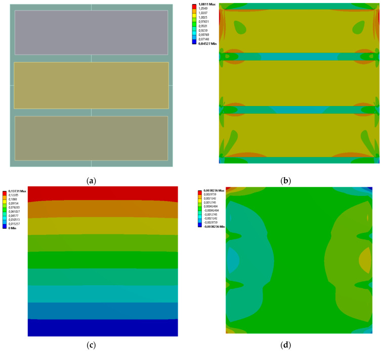 Figure 13