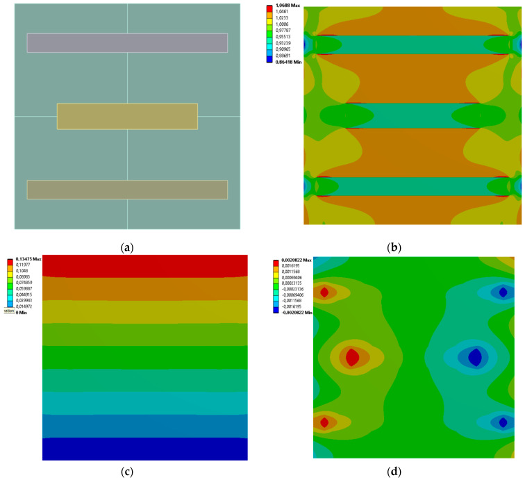 Figure 14