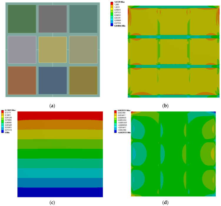 Figure 18