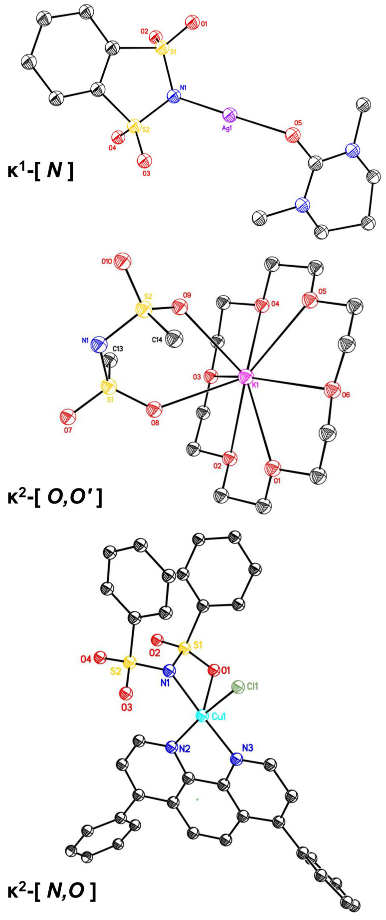 Figure 11