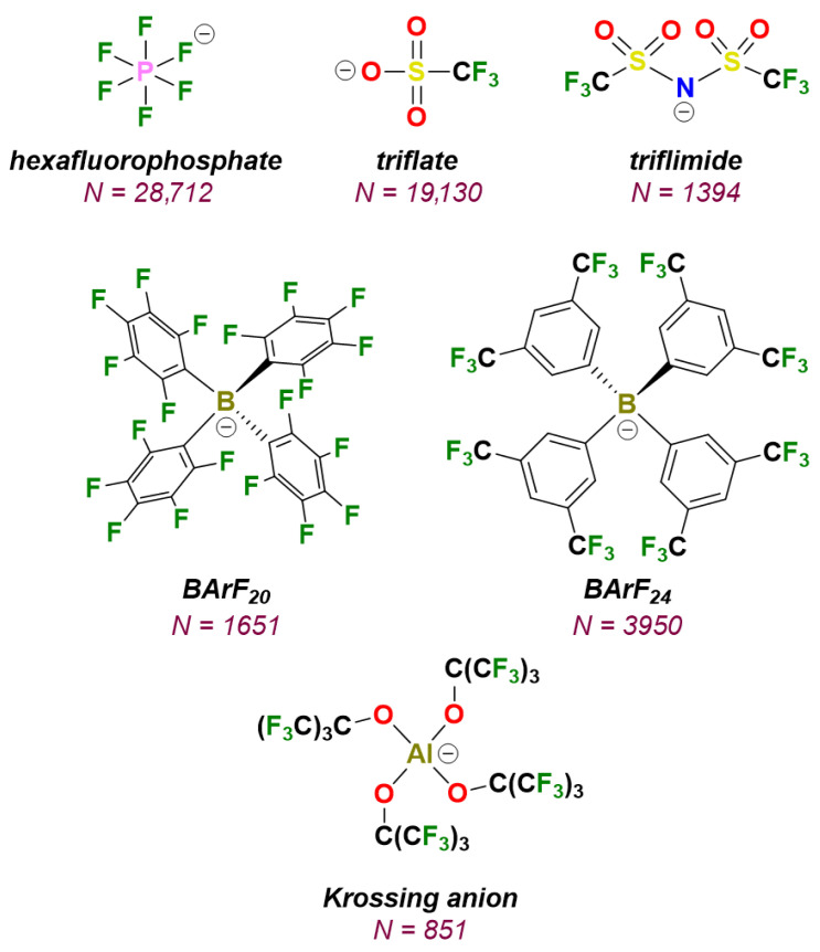 Figure 13