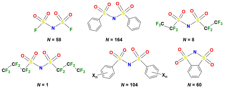 Figure 15