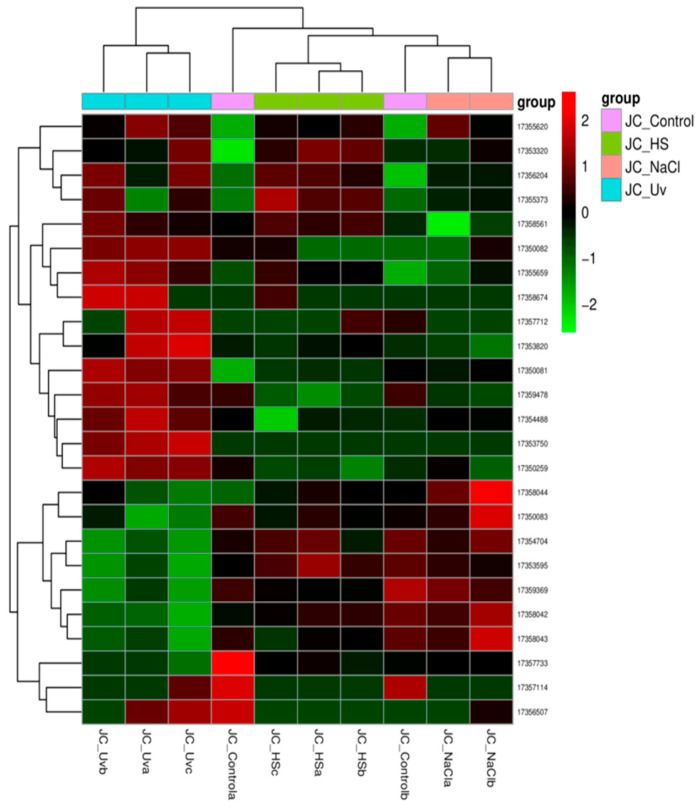 Figure 9