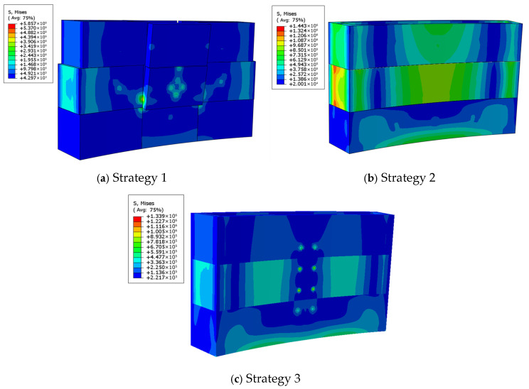 Figure 15