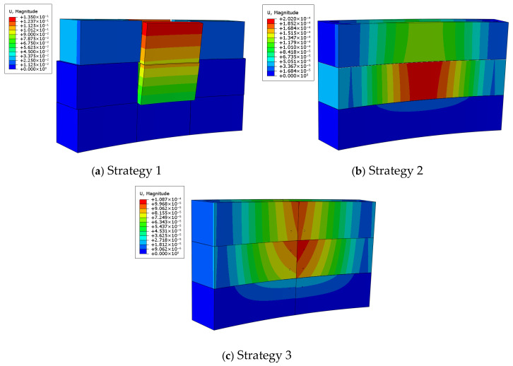 Figure 16