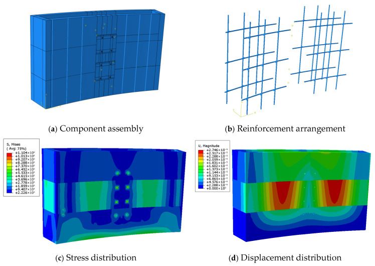 Figure 17