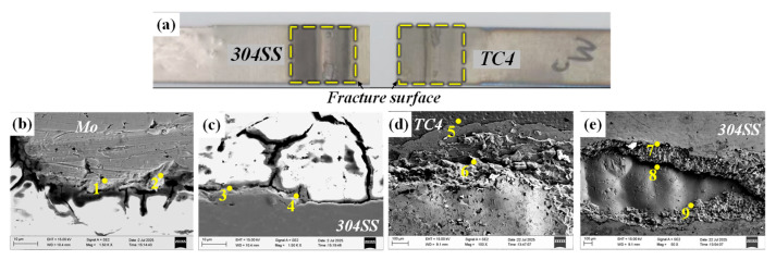 Figure 16