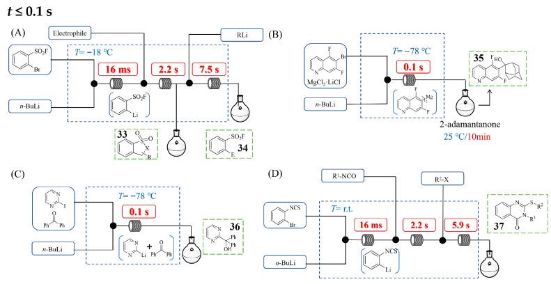 Figure 18